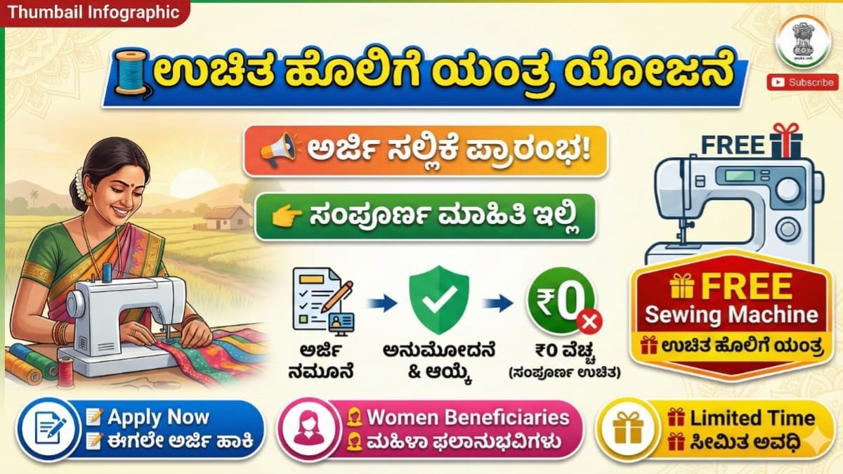 Sewing Machion Scheme